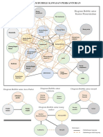 Diagram kantor pemerintahan