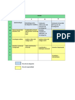 Malla Curricular Maestría en Derecho Civil y Comercial