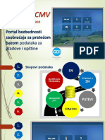 Portal Bezbjednosti Saobracaja