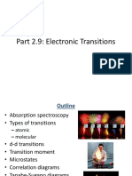 9 CHM 5710 Electronic Transitions