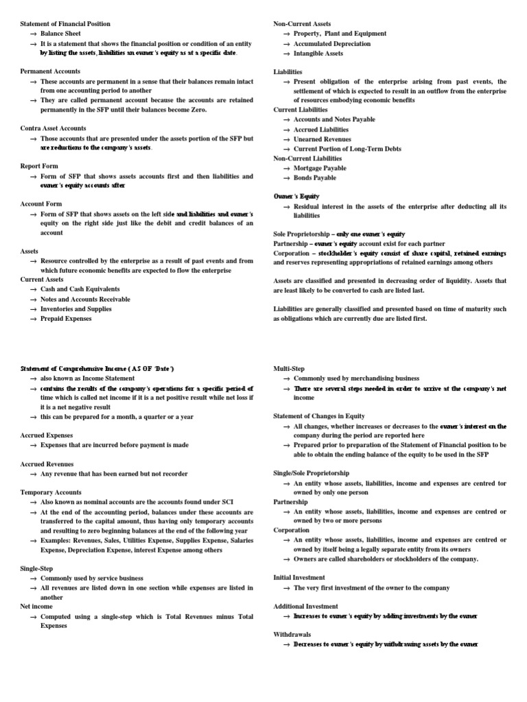 Fundamentals of Accounting | PDF | Equity (Finance) | Balance Sheet