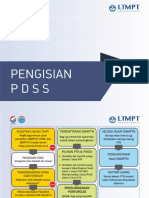 Revisi Pengisian PDSS 2020 (LTMPT)