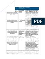 Api 2 Registral