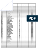 Data Siswa