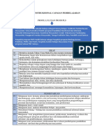 Contoh Analisis Capaian Pembelajaran-1