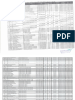 Disqualified Directors Chennai Scanned 03112017