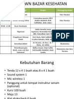 RUNDDOWN BAZAR KESEHATAN, Kebutuhan Barang, Panitia Dan Peserta