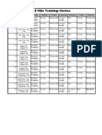 10 Mile Training - Excel