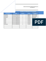 STIC-MGPRO-F01V1.3 - Registro