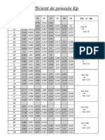 coefficient de poussée.pdf