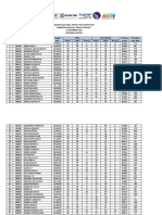 REKAP - TESTCENTER2019 - Saintek PDF