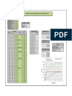 Pile Analysis Sample