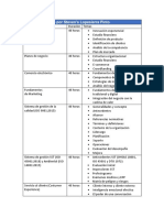 Cursos Stevens Lopesierra