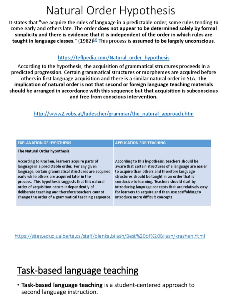 Natural Order Hypothesis CA PDF Second Language Acquisition Neuropsychological Assessment