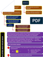 KULIAH MINGGU KE 12 MOTOR  AC (MODUL 5 &6).pptx