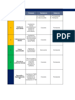 Manual de indicadores eje 2.xlsx