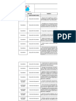 PPD-O-06 Matriz de Responsabilidades