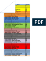 6836 - Cluster Krima Pembagian Kelompok