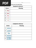 Write The Meaning of The Words in The Tables Below