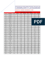 Tabela Cobre 0002 PDF