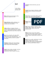 Color Symbolism Chart