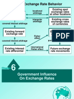 ehanges rates.ppt