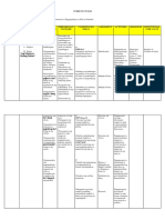 FILIPINO 6 QUARTER 1 Curriculum Map