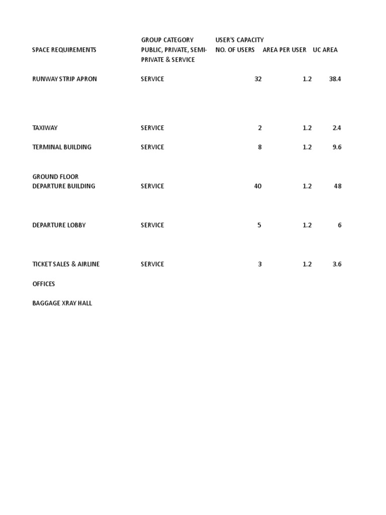 Space Programming AIRPORT | PDF