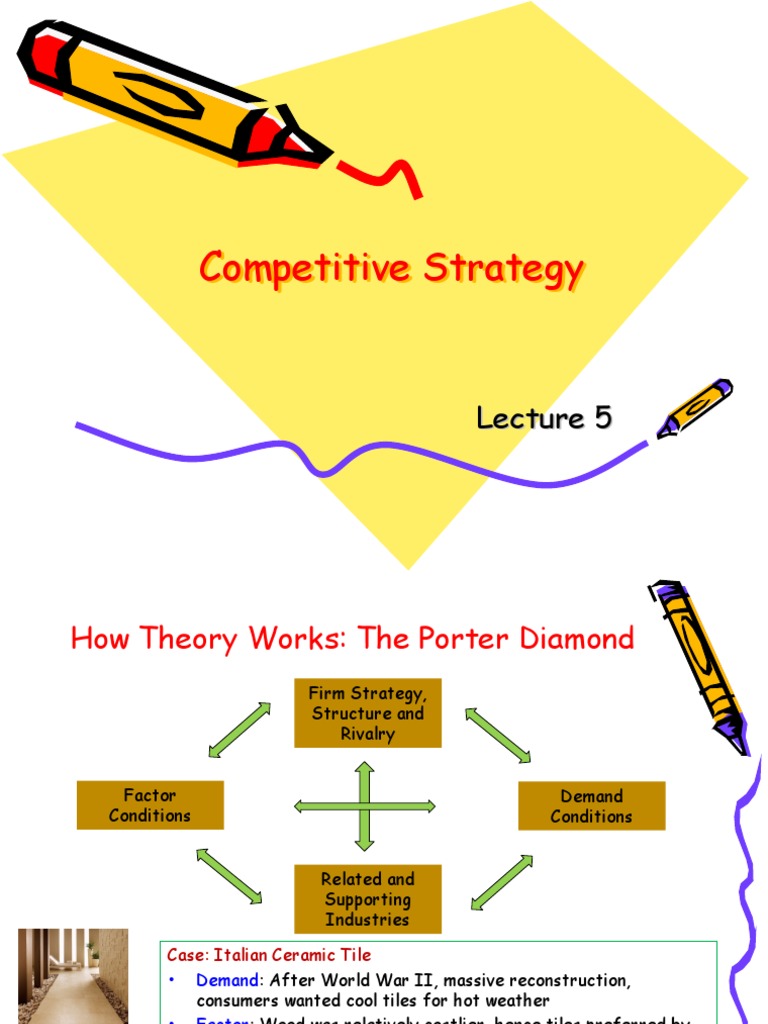 Competitive Strategy Framework Overview | PDF | Competition | Strategic ...