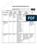 2013 REKOD PELAKSANAAN DAN PENILAIAN PROGRAMJPN (1)