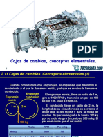 2.11 Cajas de Cambios - Conceptos Elementales. MAYK