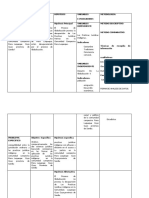 Anexo 1 Matriz de Concistencia