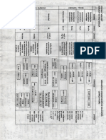 formulas quimicas  1.pdf