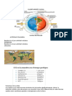 Calentamiento Global