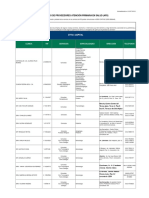 Listado-APS-16-07-2019 BANESCO SEGUROS