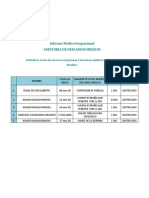 Informe Médico Ocupacional DESCANSOS