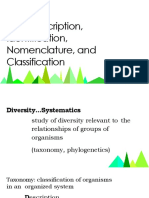 Plant ID, Classification, and Naming