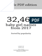 2017 Baby Girl Names-Complete List For Mobile Devices-32469 Names