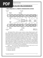 Baseband Transmission