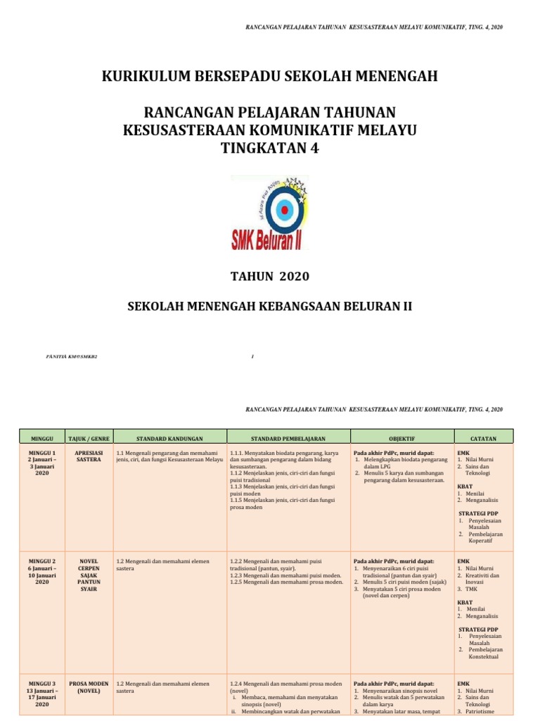 RPT KMK Ting. 4 2020  PDF