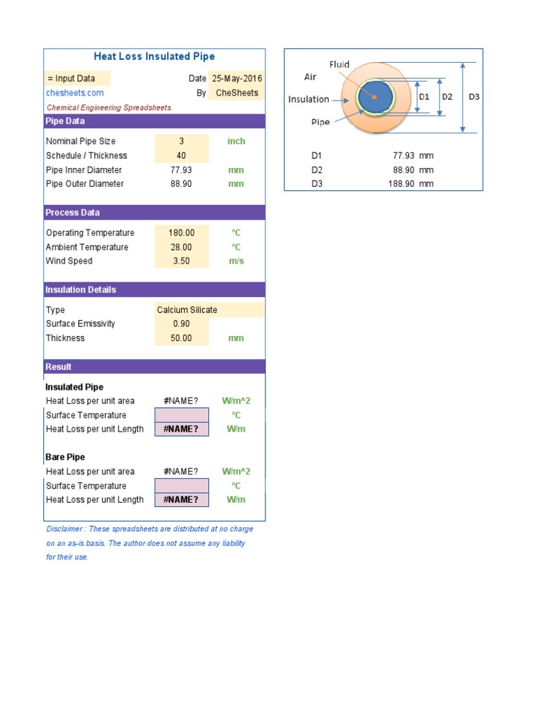 Kopyası Heat Loss Insulated Pipe PDF