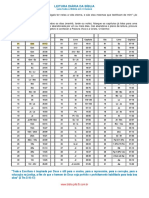 Plano de Leitura da Bíblia em 3 meses