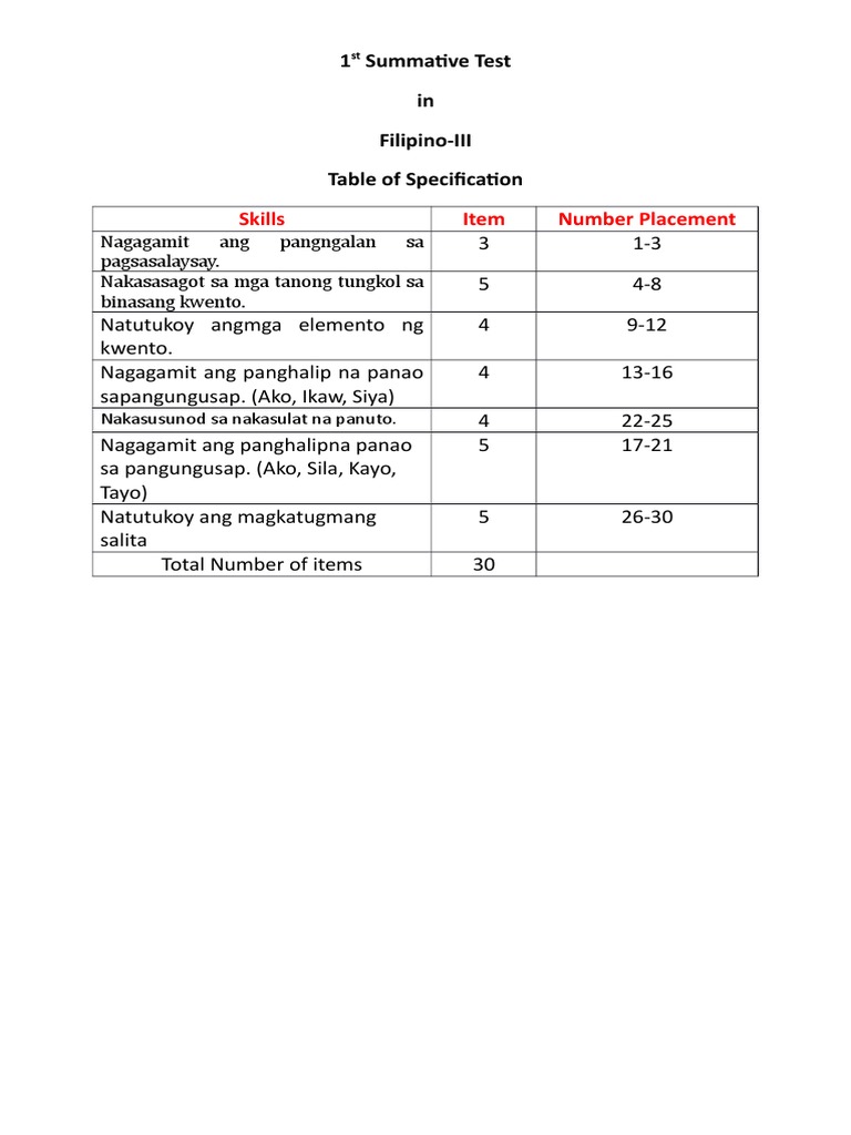 1st Summative Test Filipino | PDF