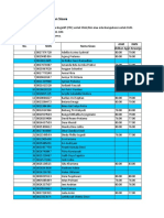 Daftar - Nilai XI