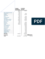 Ejemplo de Un Informe Financiero