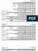 Houston ISD/Ninth Grade Academy Science Equipment Construction and Renovation Budget