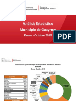 Análisis Estadístico Municipio de Guaymas Enero - Octubre 2019