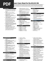 Nurses Labs - Cram Sheet PDF