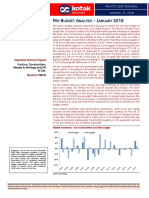 Kotak prebudget 