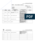 Anexo 2. Tabla Resumen Evidencias - Doc Decreto 1278